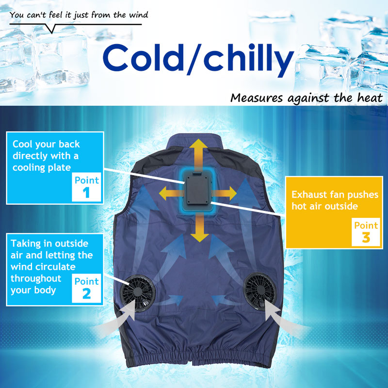 THANKO（サンコー）　water cooling vest English] 